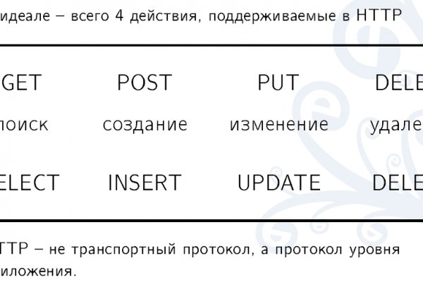 Кракен с айфона