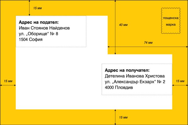 Кракен даркнет тг