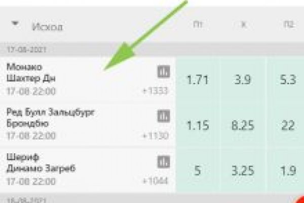 Купить наркотики томск