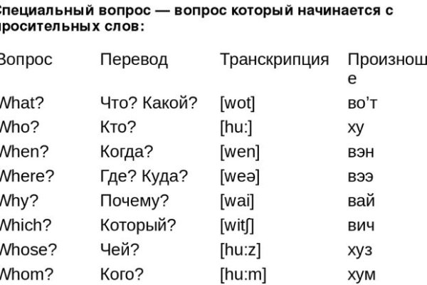 Kraken 13 at сайт