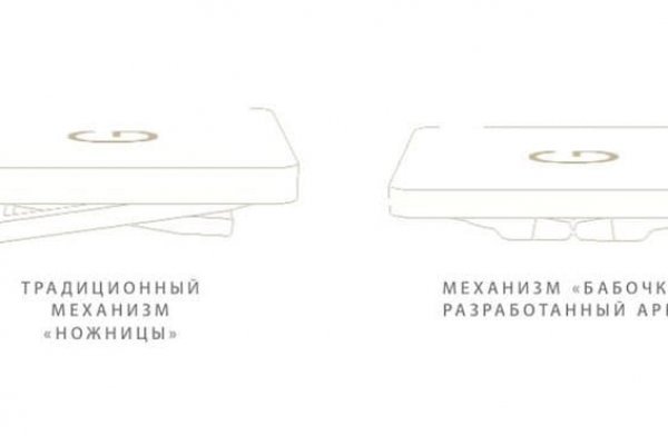 Как вывести деньги с кракена маркетплейс