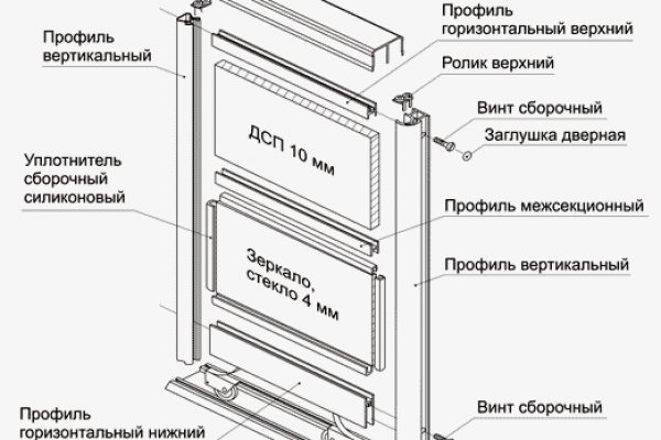 Кракен даркнет маркет