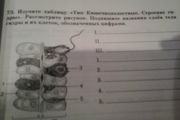 Кракен ссылка рп