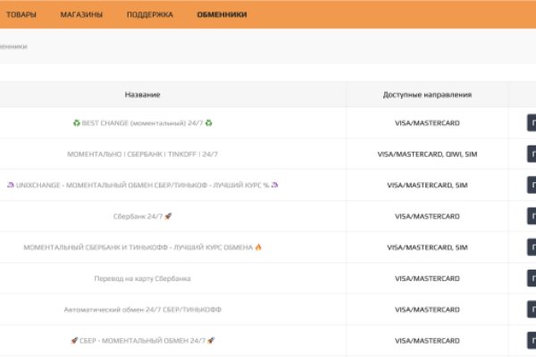 Кракен тор krakendark krakendark link