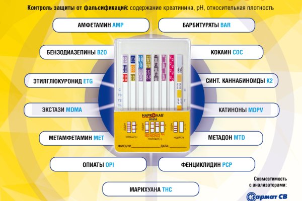 Что с кракеном сайт на сегодня