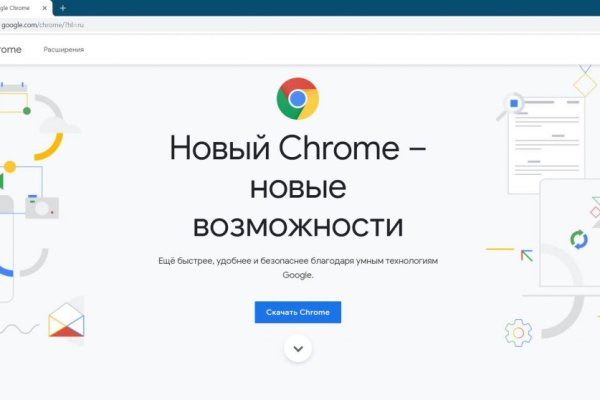 Кракен рабочая ссылка тор