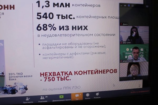 Кракен сайт что