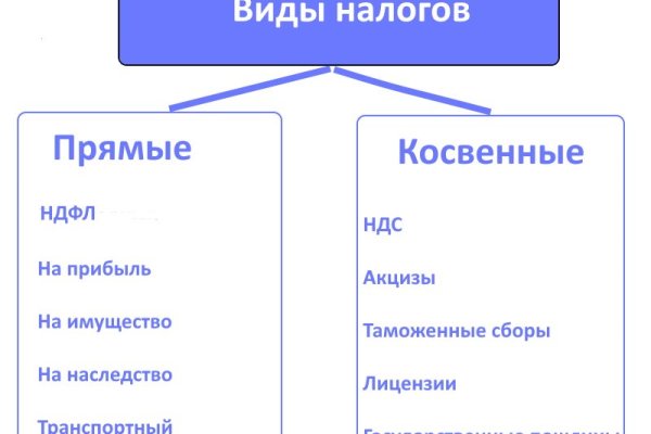 Кракен 16
